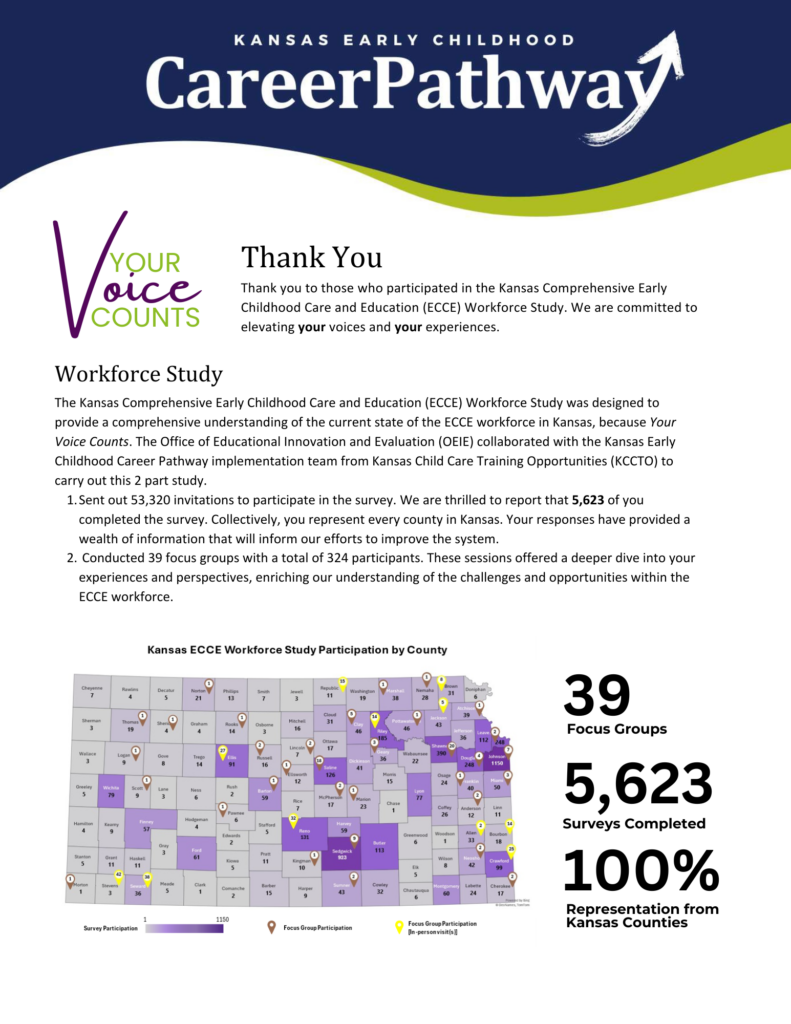 Career pathway Survey Brief for download